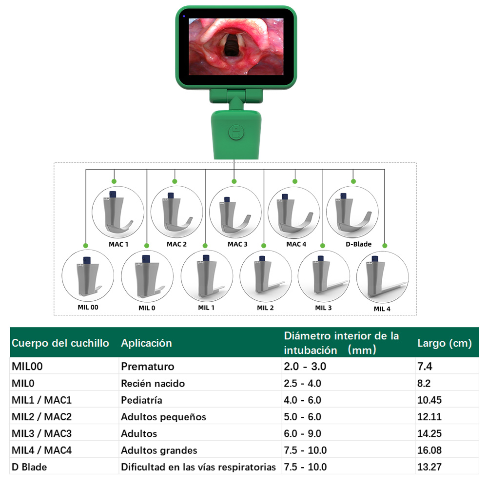 Touchscreen Video Laryngoscope - Home Cooking Videos recension och pris