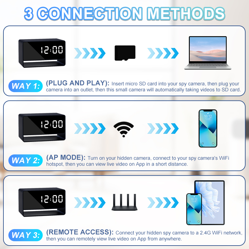 1080P Mini Clock Camera Remote - Home Cooking Videos recension och pris